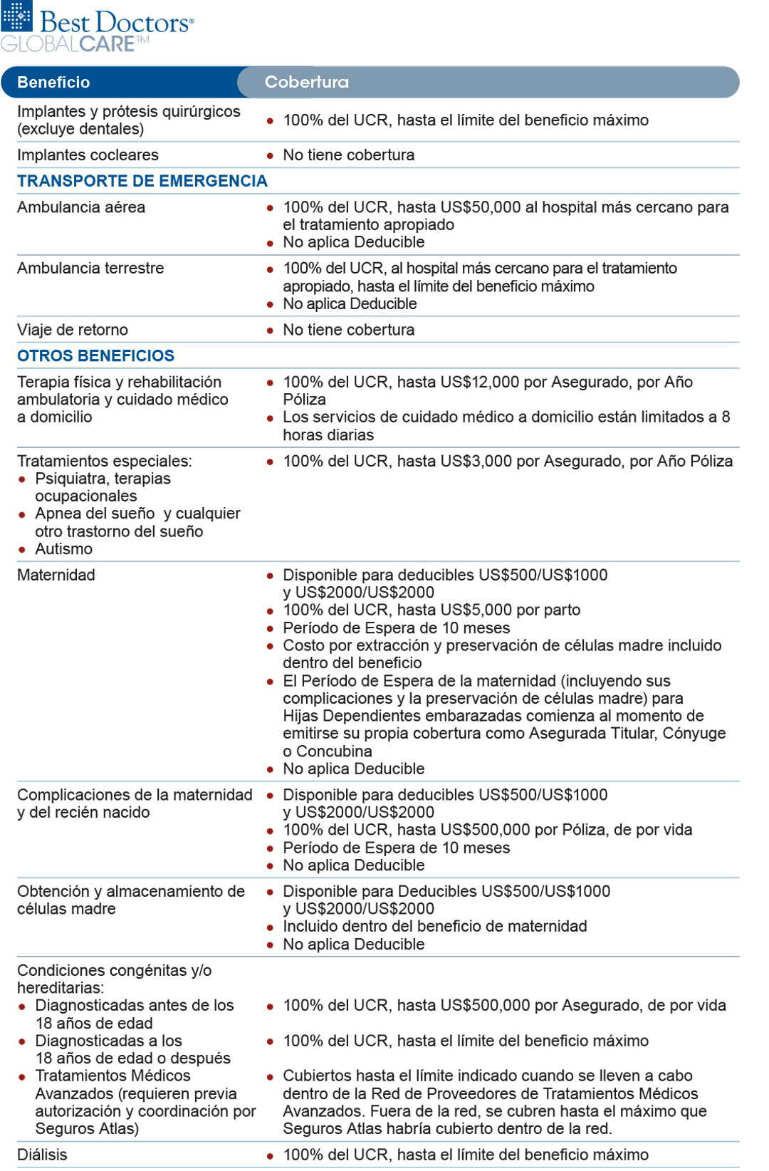 BDMEX-Folleto-GlobalCare-2024-Digital-R4F-5