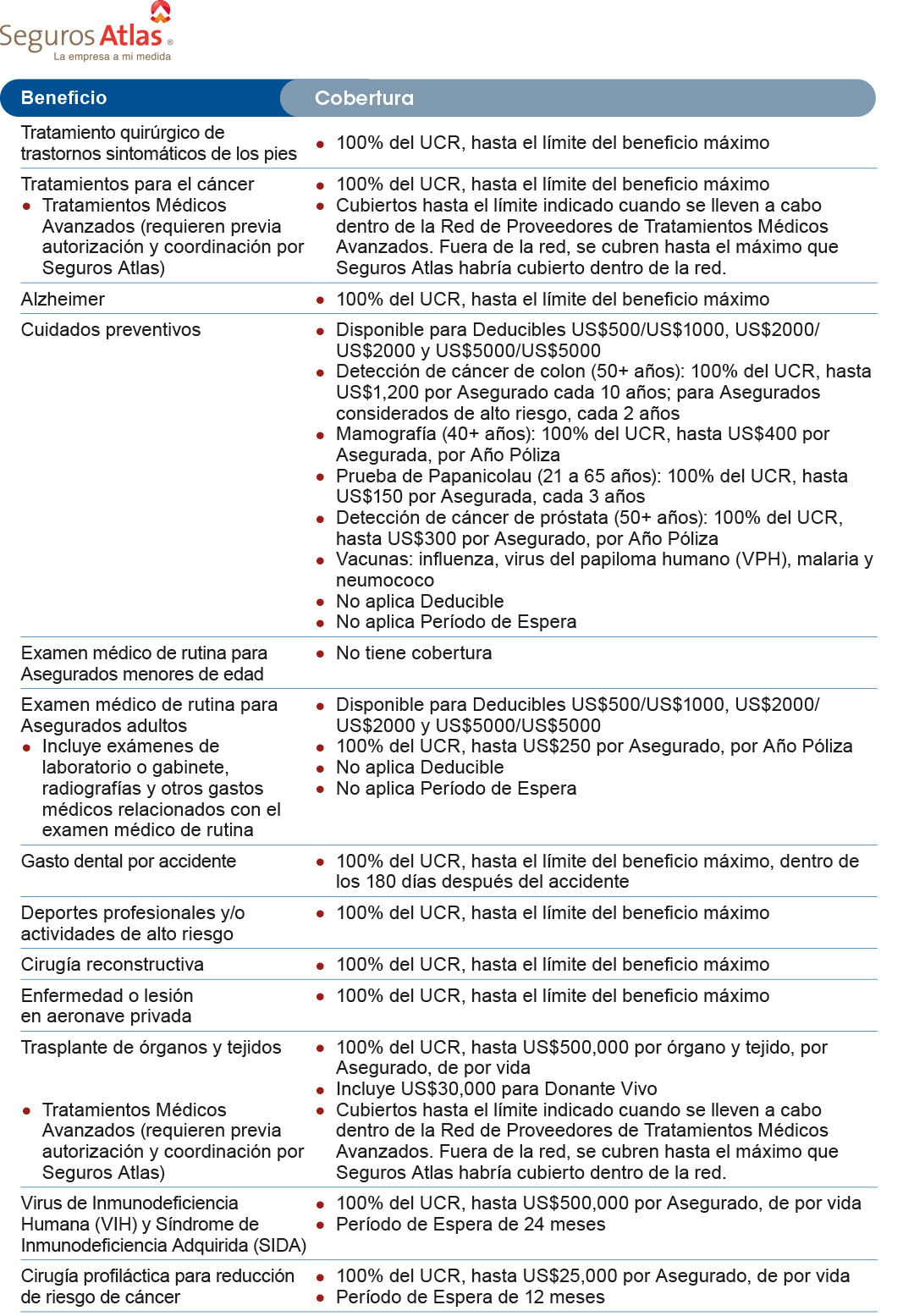 BDMEX-Folleto-GlobalCare-2024-Digital-R4F-6