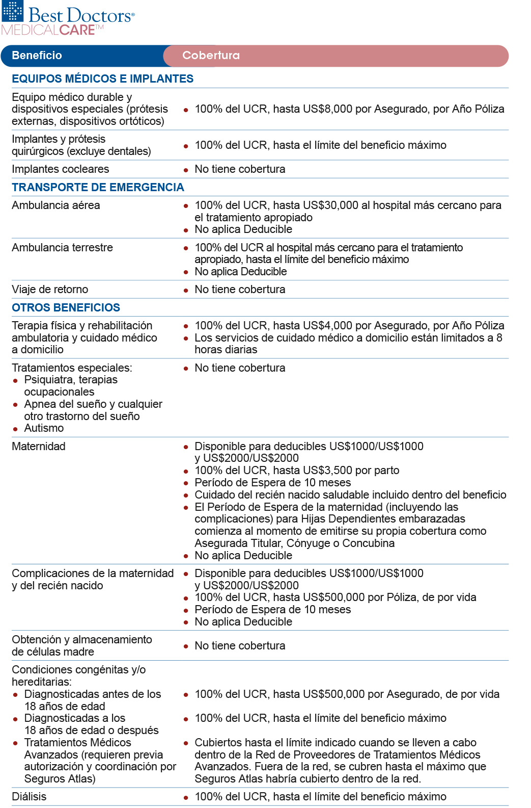 BDMEX-Folleto-MedicalCare-2024-Digital-R4F-5