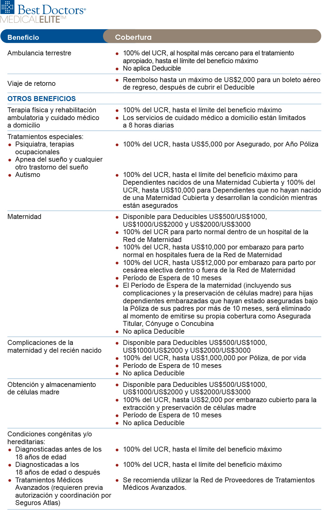 BDMEX-Folleto-MedicalElite-2024-Digital-R4F-5