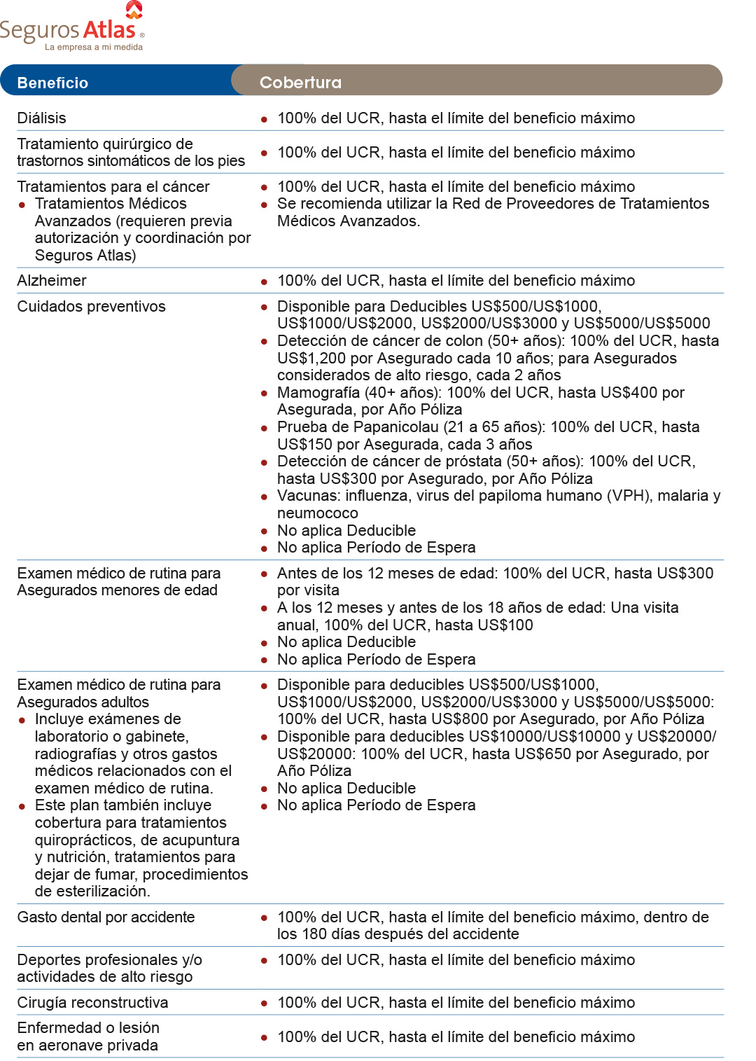 BDMEX-Folleto-MedicalElite-2024-Digital-R4F-6