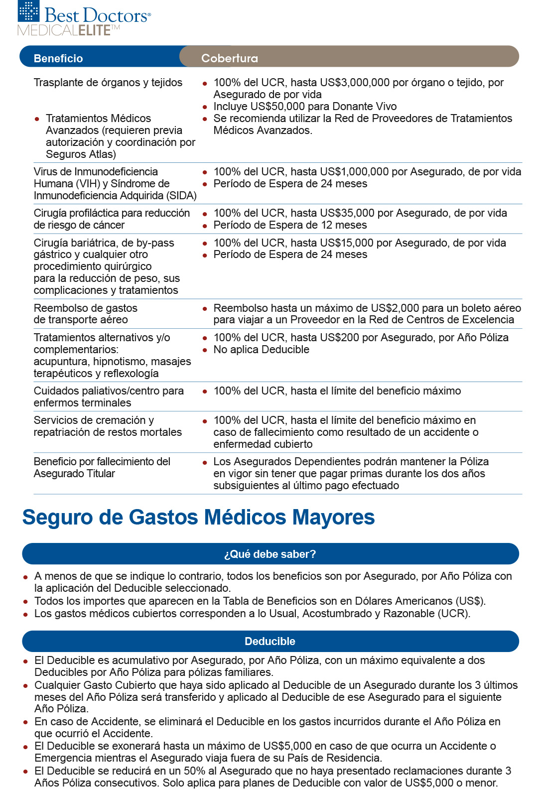 BDMEX-Folleto-MedicalElite-2024-Digital-R4F-7