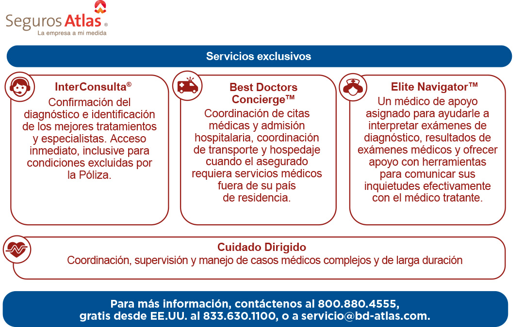 BDMEX-Folleto-MedicalElite-2024-Digital-R4F-8